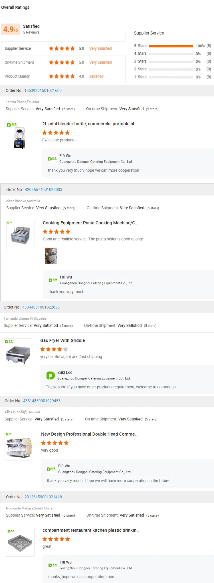 Hot Sale Chinese Stainless Steel Full Set Industrial Fast Food Restaurant Hotel Commercial Kitchen Equipment